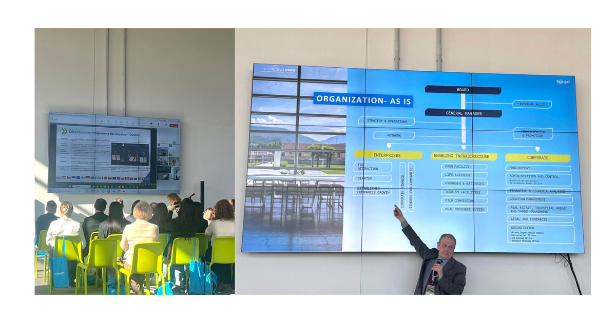 Стратегічне планування по-європейськи: старт навчального туру в Італії