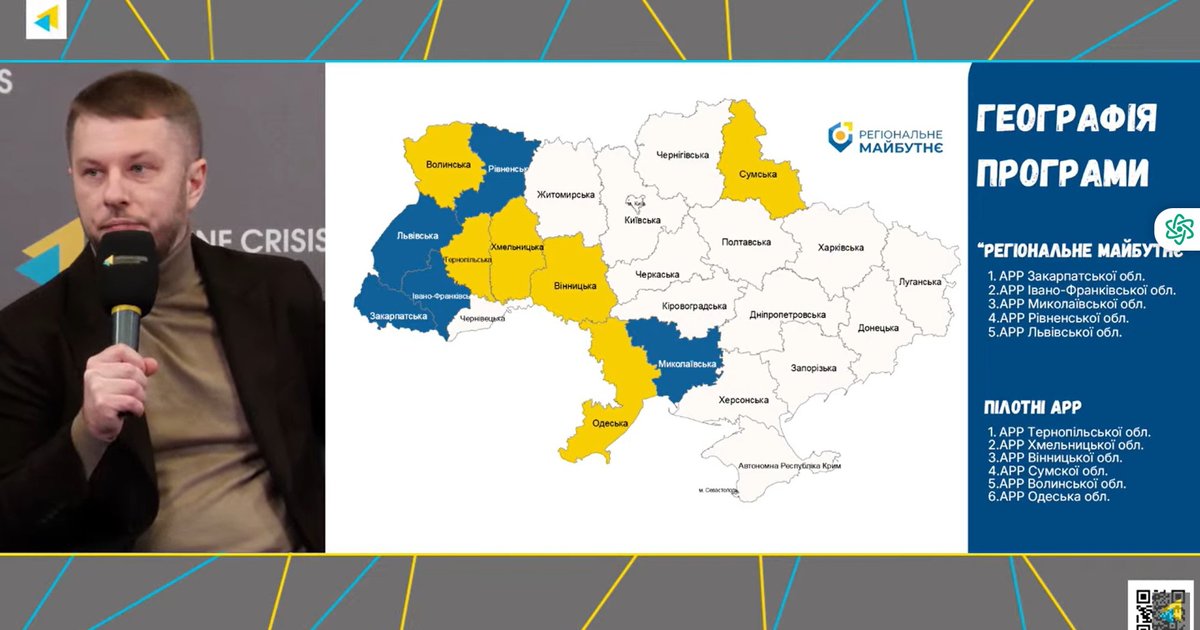 АРР Львівської області увійшла до пʼятірки переможців грантової програми «Регіональне майбутнє» від проєкту UCORD