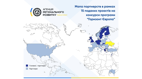 Програма "Горизонт Європа": подані заявки АРР Львівської області